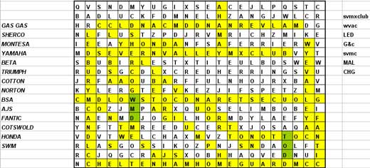 dec06quizresults520